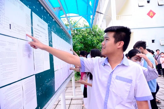 Cách tra cứu điểm thi vào lớp 10 Hà Nội nhanh và chính xác nhất