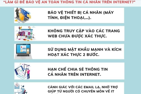 51% trẻ em vô tình tiếp cận các nội dung khiêu dâm trên mạng