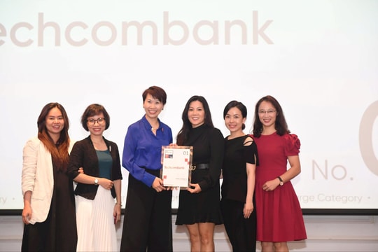 Techcombank – Quán quân trên Bảng xếp hạng “Nơi làm việc xuất sắc nhất Việt Nam 2023”