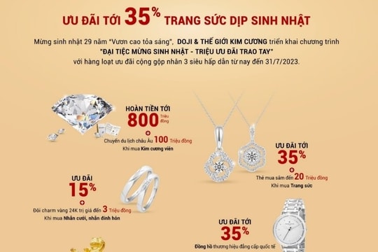 Ưu đãi tới 35% mừng sinh nhật DOJI và Thế giới kim cương
