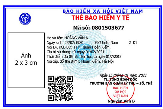 Quyền lợi khi tham gia bảo hiểm y tế 5 năm liên tục