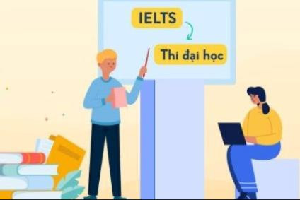 Tuyển sinh Đại học 2023: Quy đổi điểm IELTS như thế nào?