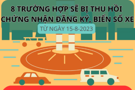 8 trường hợp sẽ bị thu hồi chứng nhận đăng ký, biển số xe từ ngày 15/8/2023