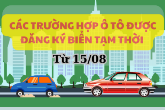 Các trường hợp ô tô được đăng ký biển tạm thời từ 15/08