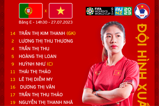 Bồ Đào Nha - Việt Nam: Chương Thị Kiều vẫn dự bị, Thanh Nhã đá chính