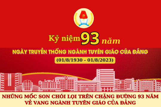 Kỷ niệm 93 năm Ngày truyền thống ngành Tuyên  giáo của Đảng (01/8/1930-01/8/2023)