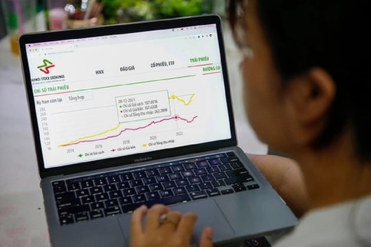 Trái phiếu doanh nghiệp riêng lẻ đạt giá trị giao dịch gần 5.000 tỷ đồng