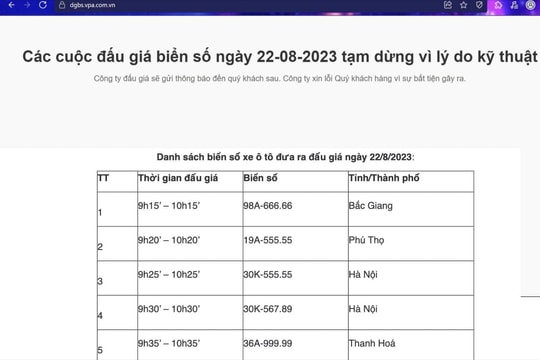 Lỗi kỹ thuật trong ngày đầu tiên đấu giá biển số xe đẹp
