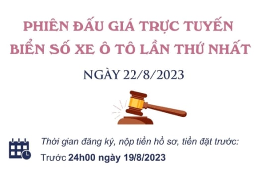 Hôm nay (22/8) diễn ra phiên đấu giá biển số ô tô đẹp đầu tiên