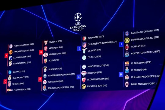 Cục diện khó đoán của Champions League 2023