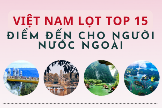 Việt Nam lọt top 15 điểm đến cho người nước ngoài