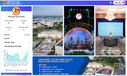 Phát động Cuộc thi thiết kế biểu tượng cuộc vận động “Cử tri hiến kế xây dựng quê hương Long An”