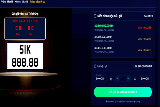 Biển số siêu vip 51K - 888.88 được trả giá 32,34 tỷ đồng
