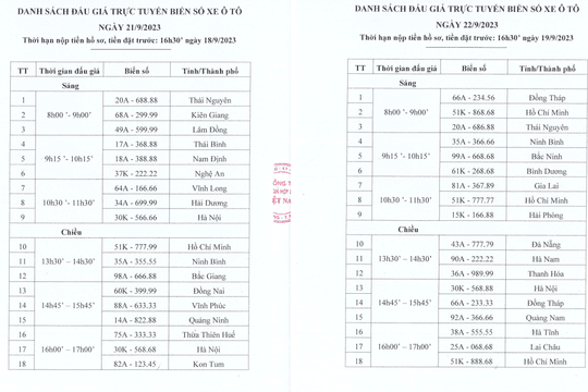 36 biển số xe ô tô "siêu đẹp" được đấu giá trong tuần tới
