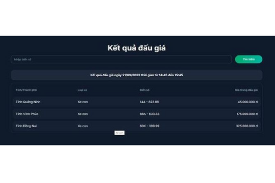 Kết quả đấu giá biển số ô tô chiều 21/9: Giá thấp nhất 45 triệu đồng