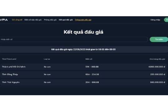 Đấu giá biển số ô tô sáng 22/9: Giá cao nhất đạt 4,86 tỉ đồng