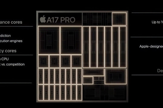 Chip Apple A17 Pro - Sức mạnh vượt trội cho hiệu suất cao trên iPhone 15
