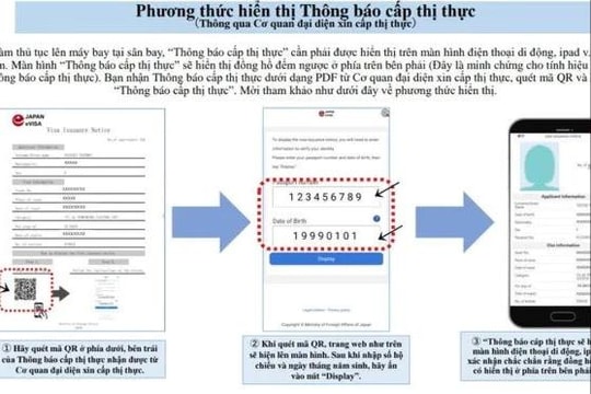 Nhật Bản cấp thị thực điện tử cho du khách Việt Nam
