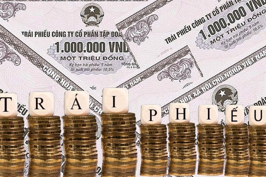 Thị trường trái phiếu doanh nghiệp riêng lẻ giảm 66-69%