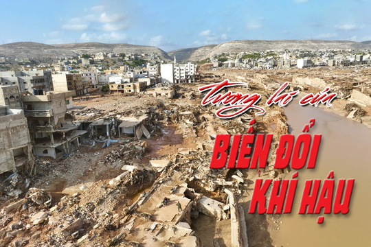 Tương lai của biến đổi khí hậu