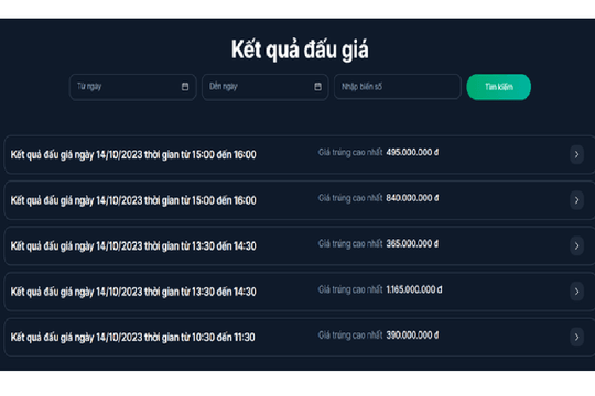 Đấu giá biển số 14/10: 2 biển số trúng giá hơn 1 tỷ đồng