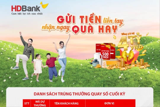 Tháng của “Phái đẹp”: Nữ khách hàng trúng thưởng 500 triệu đồng từ HDBank