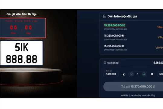 Đấu giá biển số sáng 21/10: Siêu biển số 51K-888.88 chốt giá hơn 15 tỷ đồng