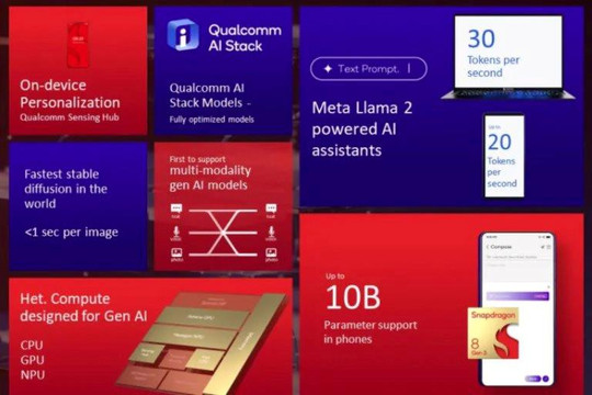 Snapdragon 8 Gen 3 ra mắt