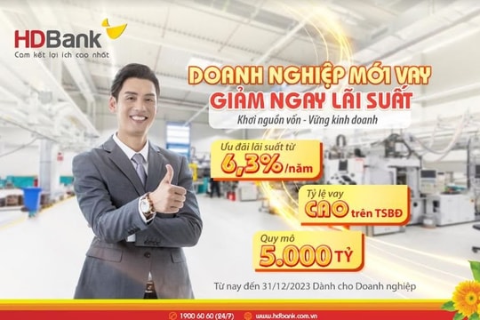 HDBank ưu đãi khách hàng doanh nghiệp mới vay lãi suất 6,4%/năm
