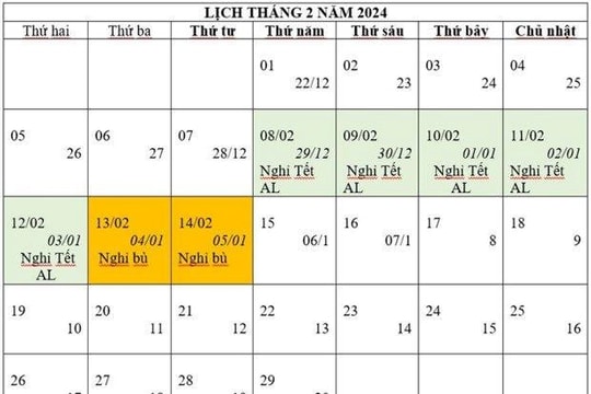 Chốt nghỉ Tết âm lịch 7 ngày, nghỉ lễ Quốc khánh 4 ngày