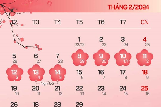 Thủ tướng chốt nghỉ Tết Giáp Thìn 7 ngày