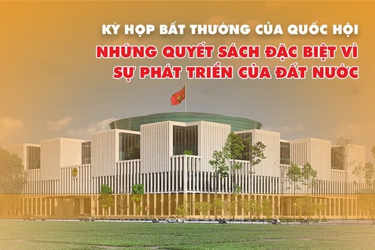 Bài 1: Quyết định lịch sử vì thời cơ của đất nước