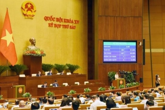 Quốc hội thông qua Nghị quyết về kế hoạch phát triển kinh tế - xã hội năm 2024