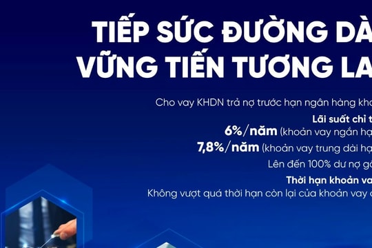 VietinBank cho vay doanh nghiệp trả nợ trước hạn ngân hàng khác với lãi suất 6,0 %/năm