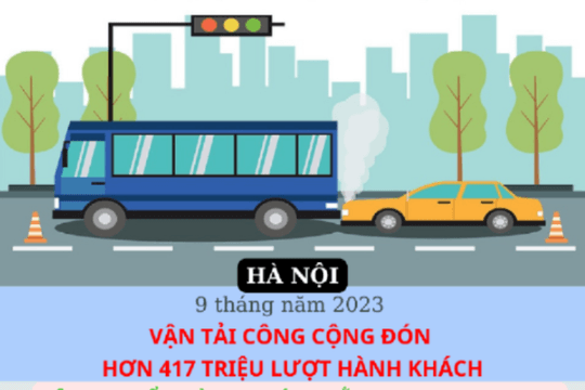 Vận tải công cộng Hà Nội đón hơn 417 triệu lượt hành khách