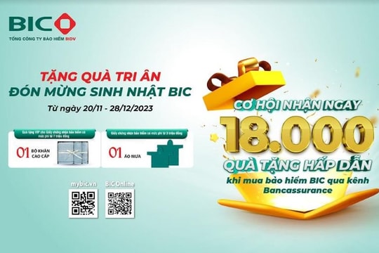 BIC dành 18.000 quà tặng khách hàng Bancassurance