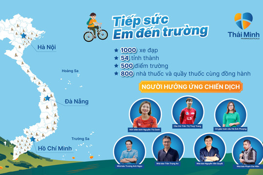 Chiến dịch Tiếp sức em đến trường: Khi việc thiện là làm cùng nhau