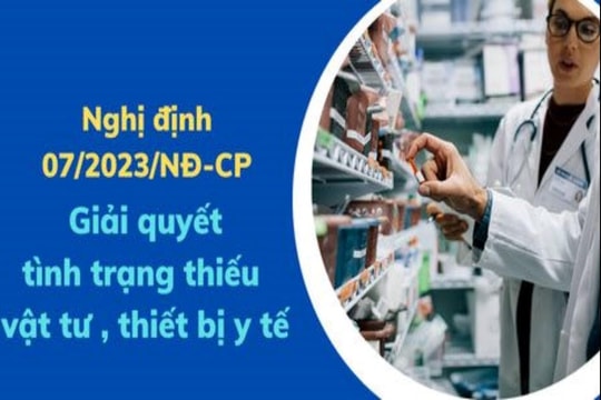 Điều kiện lưu hành đối với trang thiết bị y tế thuộc loại B, C, D