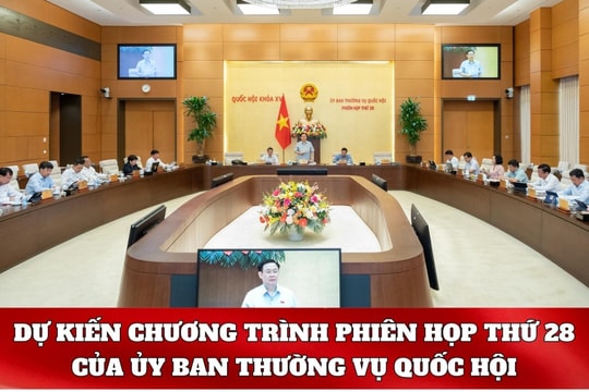 Dự kiến Chương trình Phiên họp thứ 28 của Ủy ban Thường vụ Quốc hội