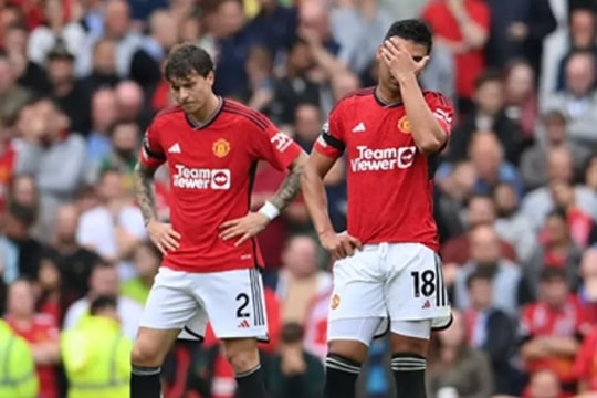 MU chính thức bị loại khỏi Cúp C1