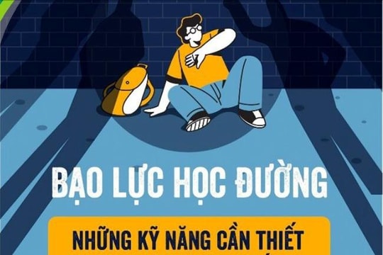 Những kỹ năng cần thiết giúp trẻ phòng, chống bạo lực học đường