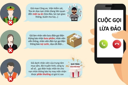 Triển khai đấu tranh phòng, chống tội phạm trên không gian mạng