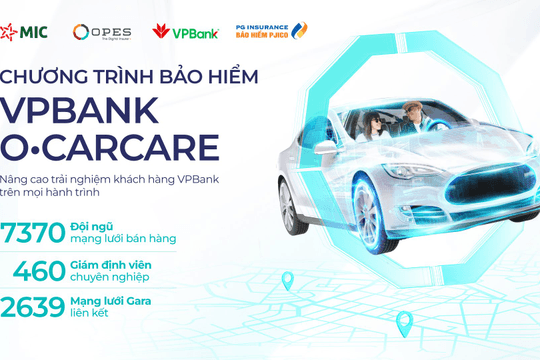 Khách hàng tín dụng VPBank có cơ hội tham gia bảo hiểm ô tô OCARCARE ưu việt nhất thị trường