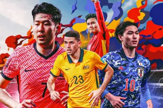 AFC công bố danh mục giải thưởng cho Asian Cup 2023
