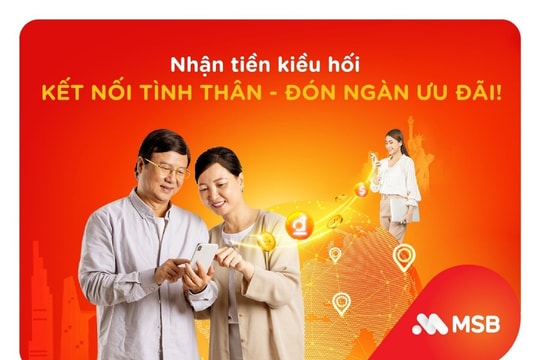 Cơ hội sở hữu Iphone 15 khi nhận kiều hối tại MSB