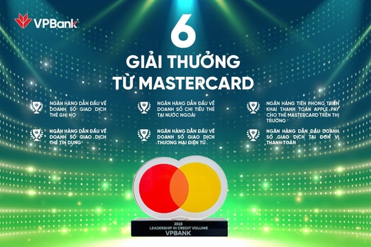 VPBank dẫn đầu doanh số thẻ tín dụng năm 2023
