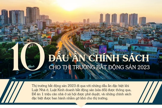 10 dấu ấn chính sách cho thị trường bất động sản 2023