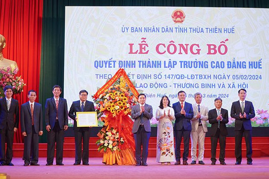 Thành lập Trường Cao đẳng Huế