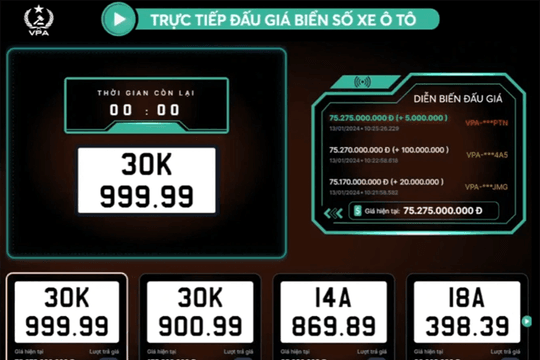 Người trúng đấu giá biển số ngũ quý 9 bỏ cọc, xử lý thế nào?