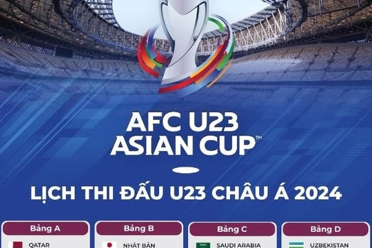 Tứ kết U23 châu Á: Không có chỗ cho sai lầm